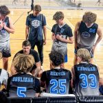a group of boys AAU basketball players in Omaha nebraska