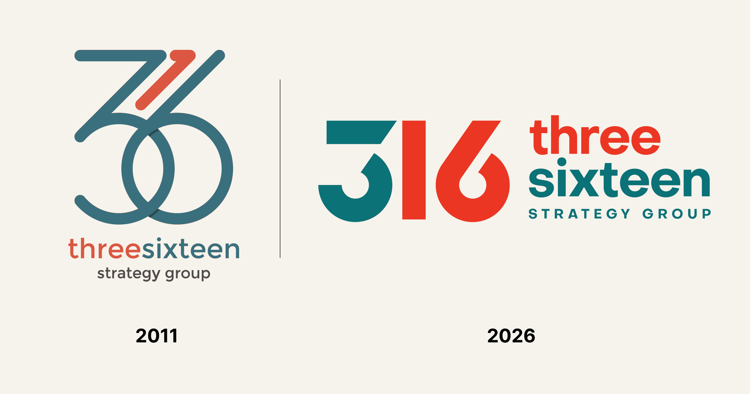 Side-by-side comparison of the 316 Strategy Group logo: the original 2011 thin-line mark on the left and the bold 2026 redesigned mark on the right